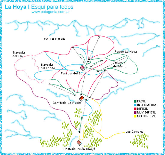 La Hoya pista, Esquel